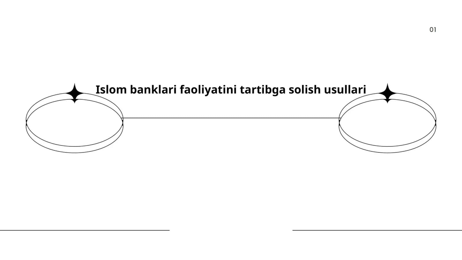 Islom banklari faoliyatini tartibga solish usullari 1