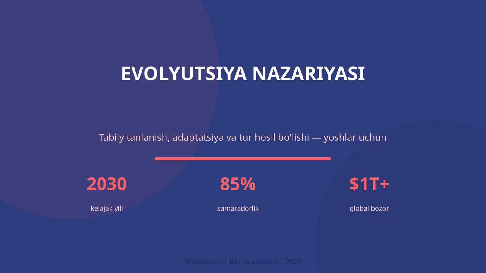 Evolyutsiya nazariyasi 1