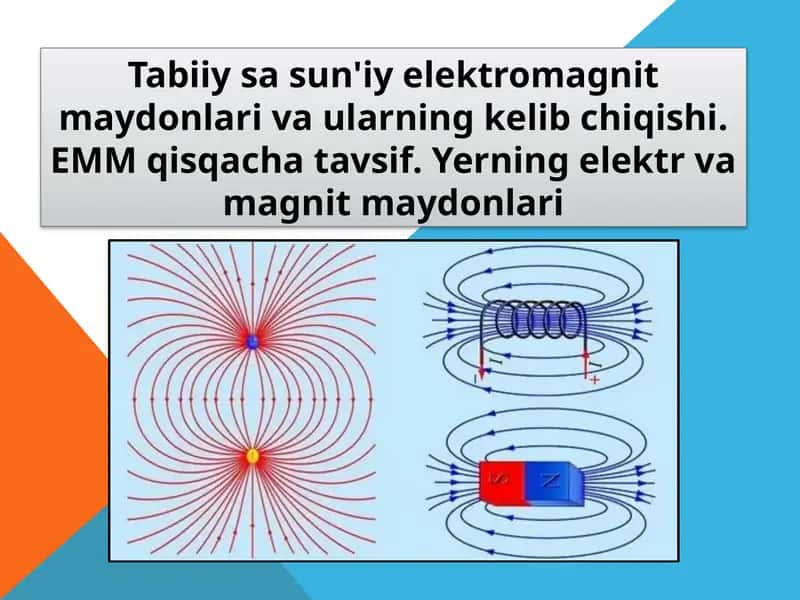 Tabiiy elektromagnit maydonlar (EMM) 1
