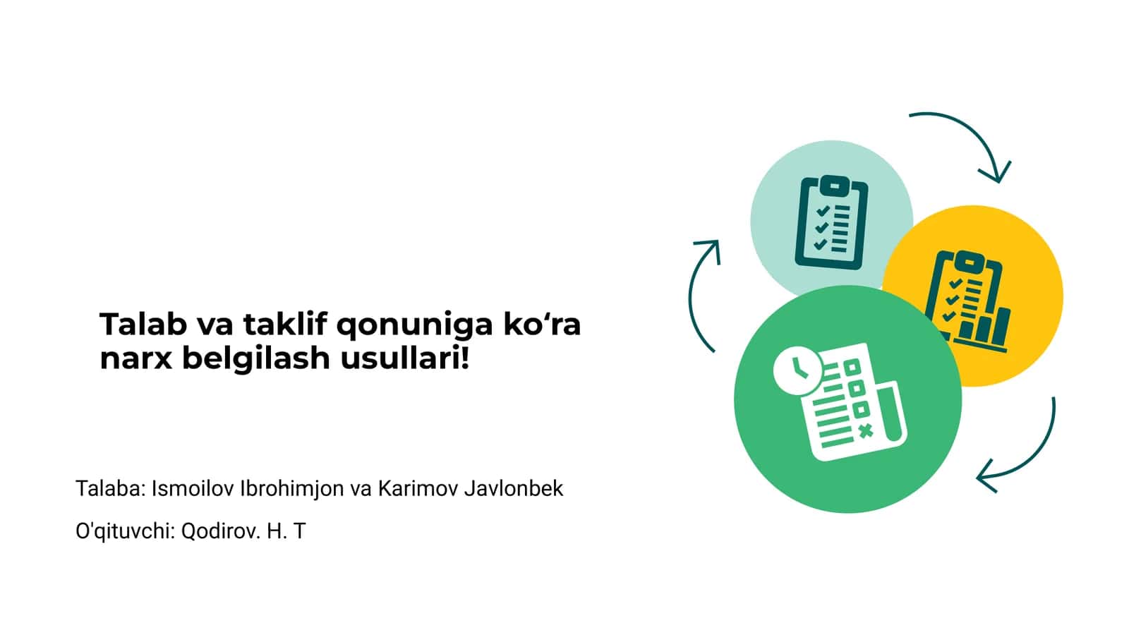 Narxlar va talab usullari 1