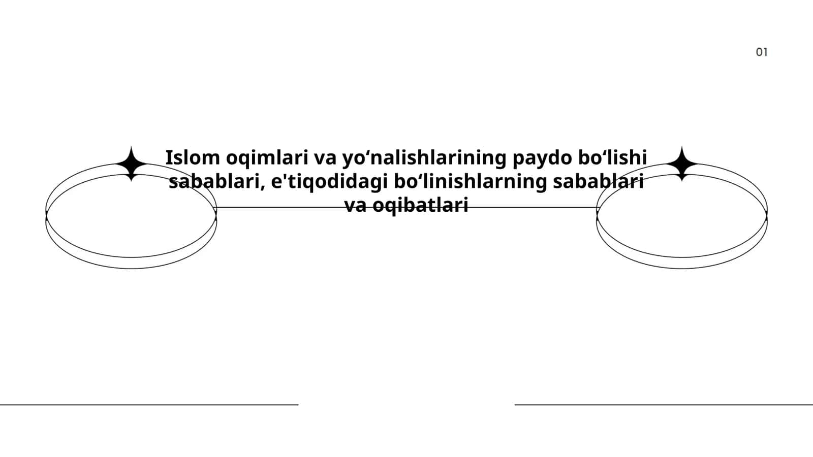 Xilofat va vorislik masalalari: sunniy-ši’a bo‘linishining paydo bo‘lish sabablari 1