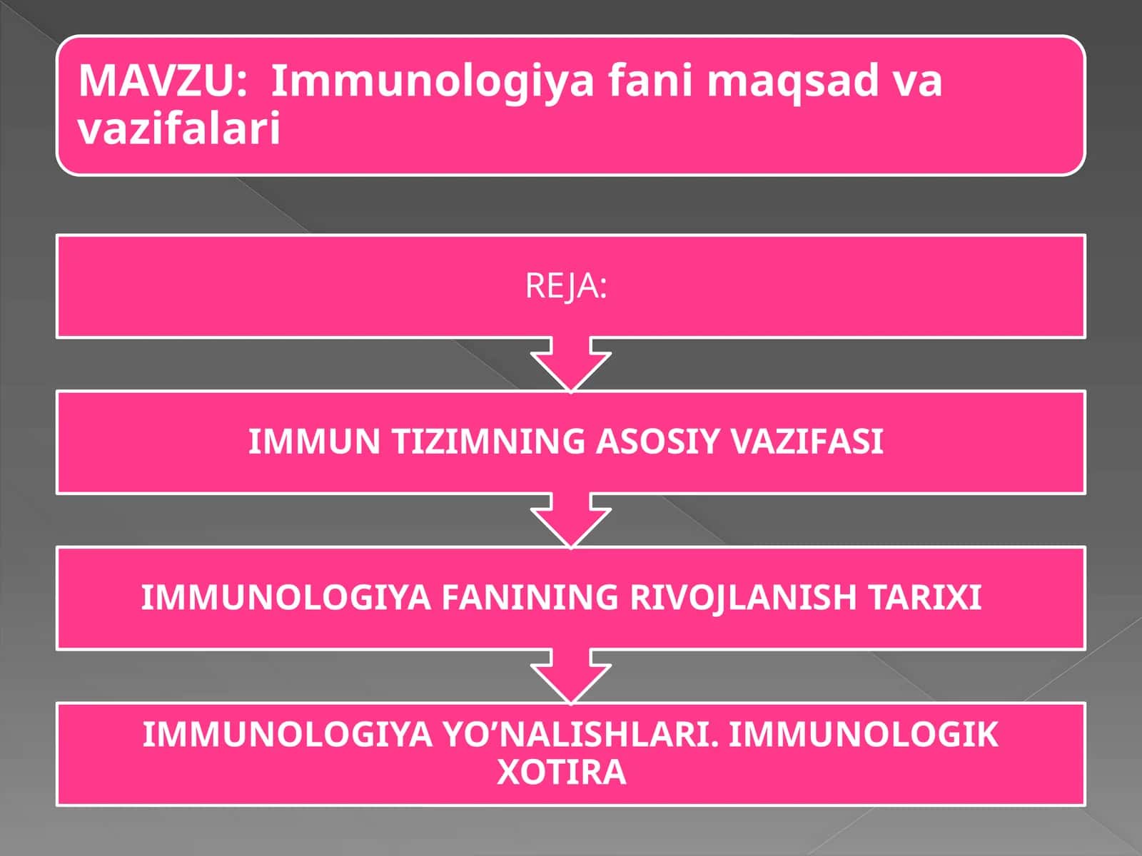 IMMUNOLOGIYA 1