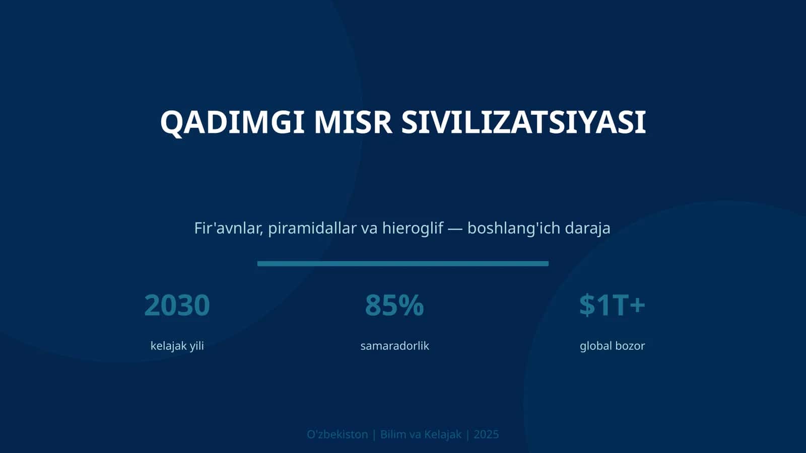 QADIMGI MISR SIVILIZATSIYASI 1