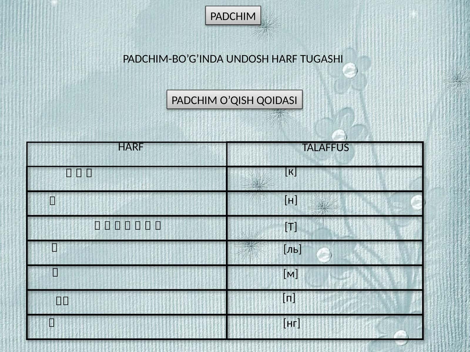 PADCHIM-BO’G’INDA UNDOSH HARF TUGASHI 1