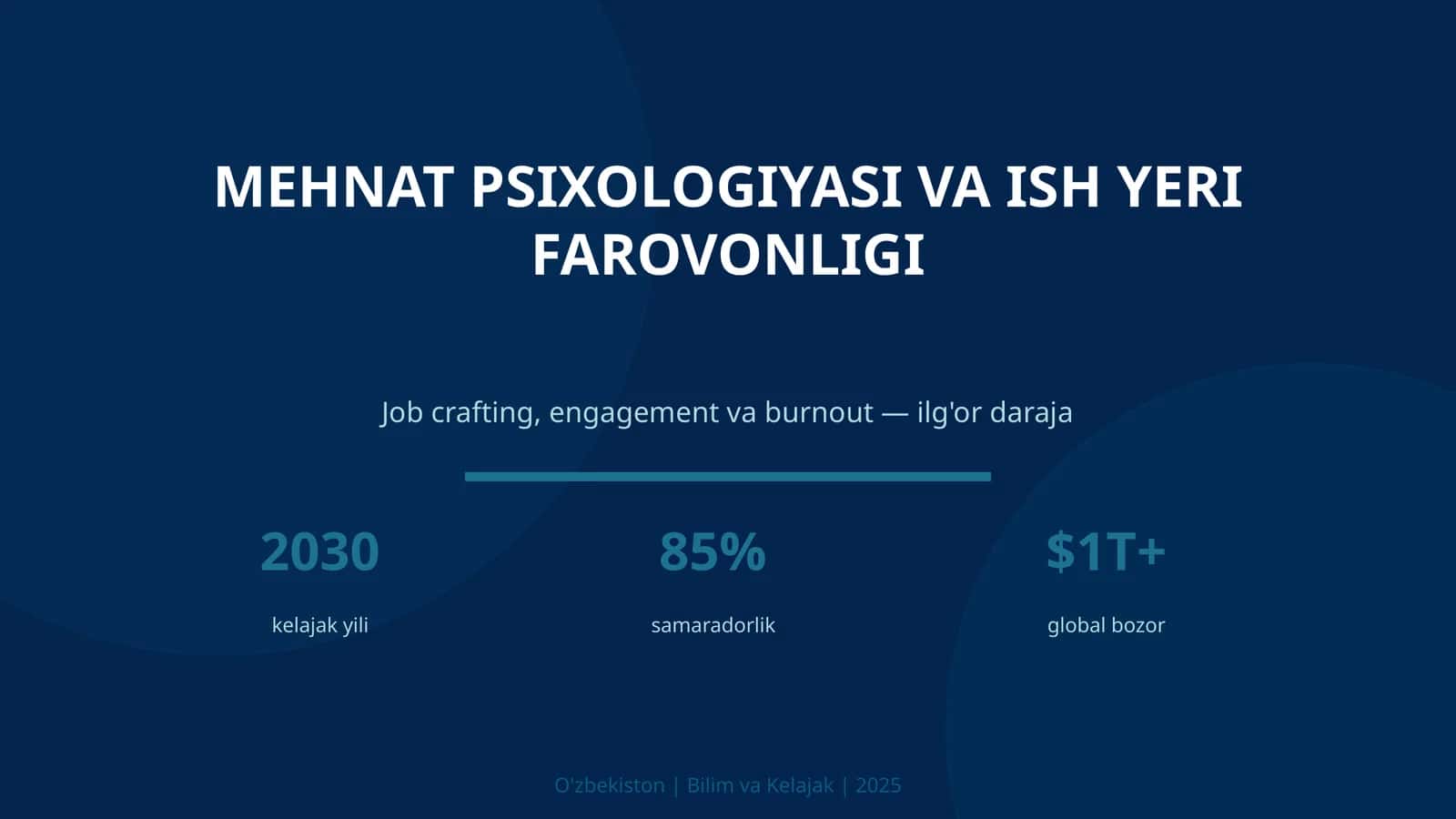MEHNAT PSIXOLOGIYASI VA ISH YERI FAROVONLIGI 1