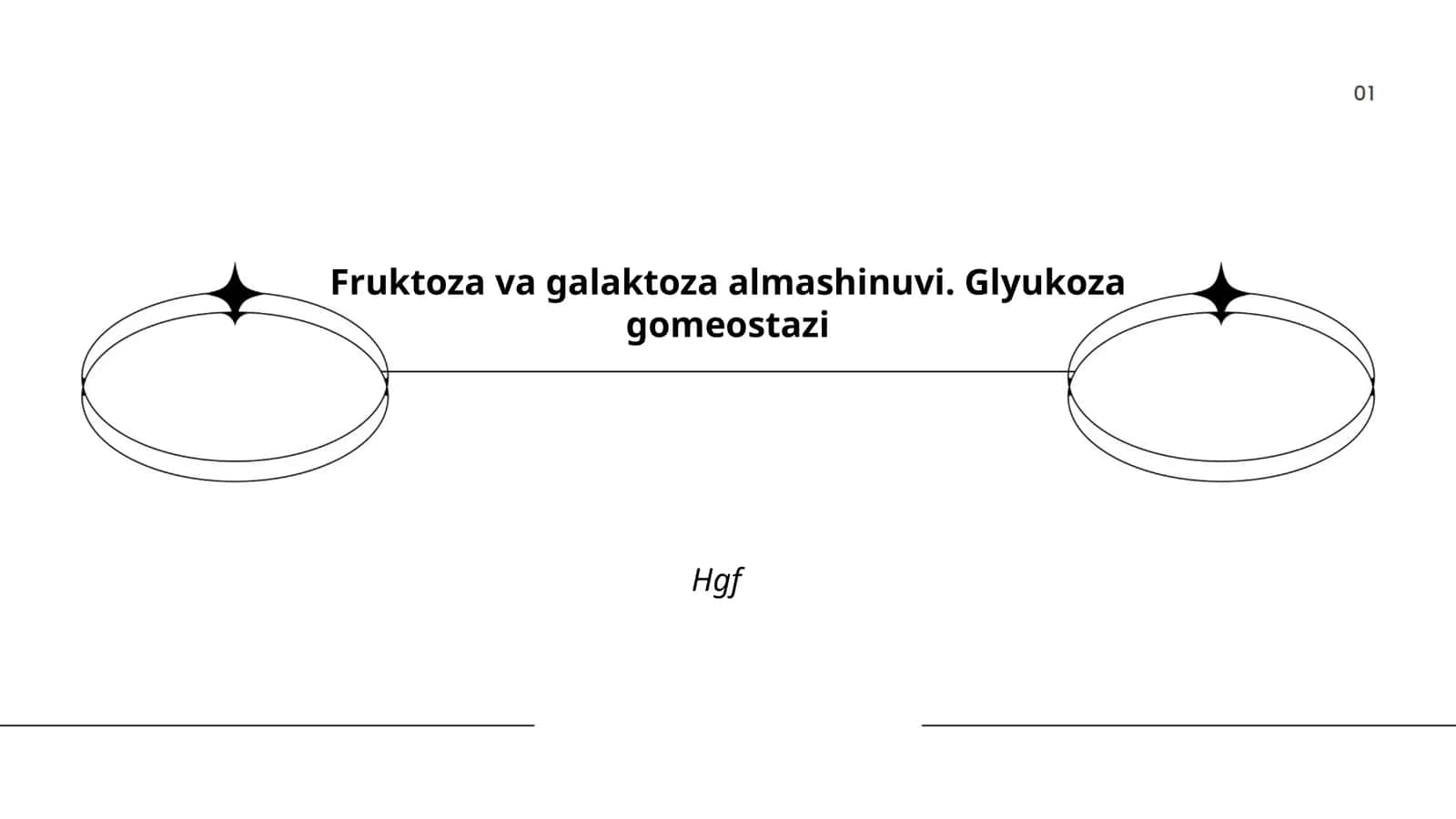 Fruktoza va galaktoza almashinuvi. Glyukoza gomeostazi 1