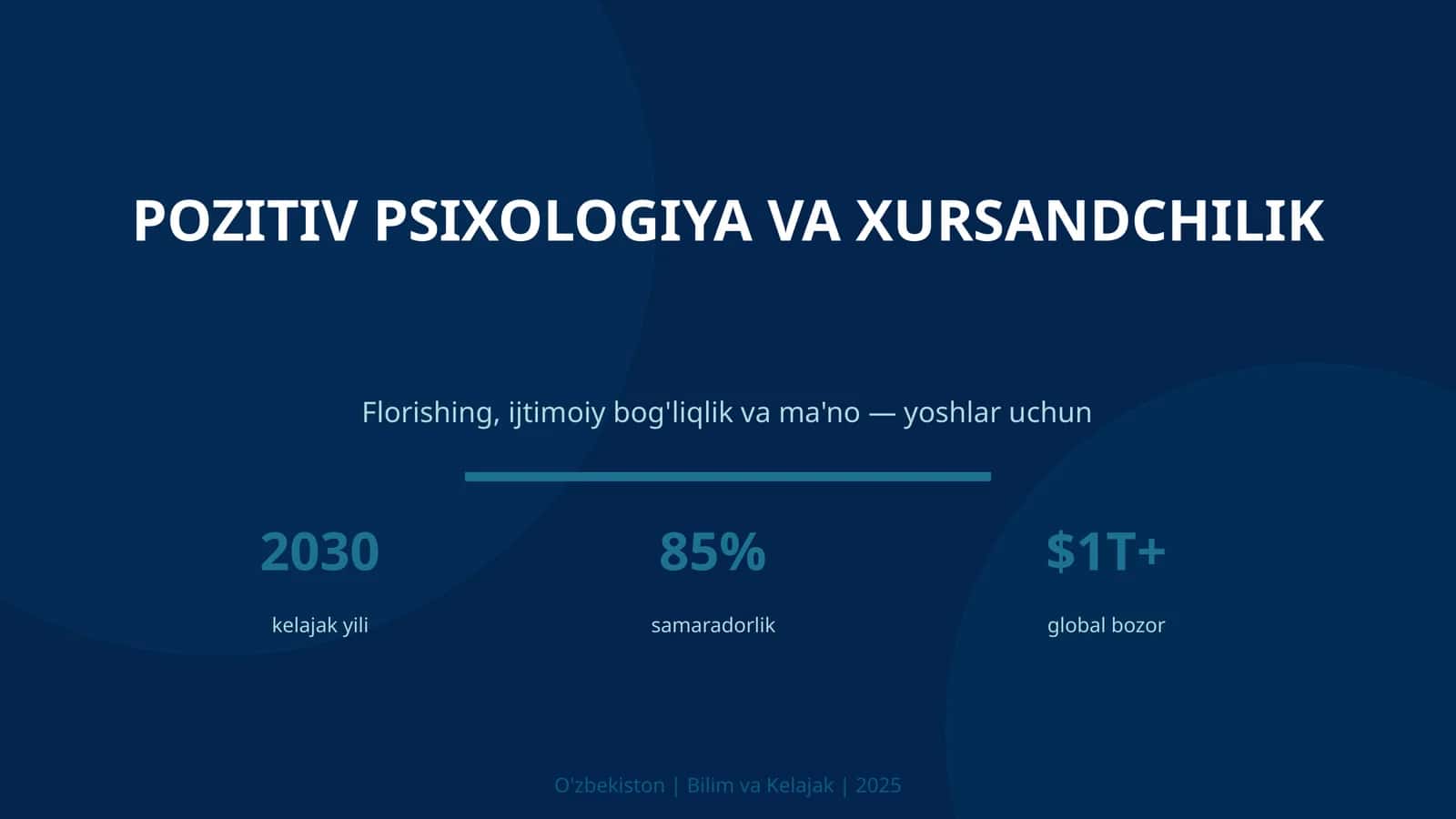 POZITIV PSIXOLOGIYA VA XURSANDCHILIK 1