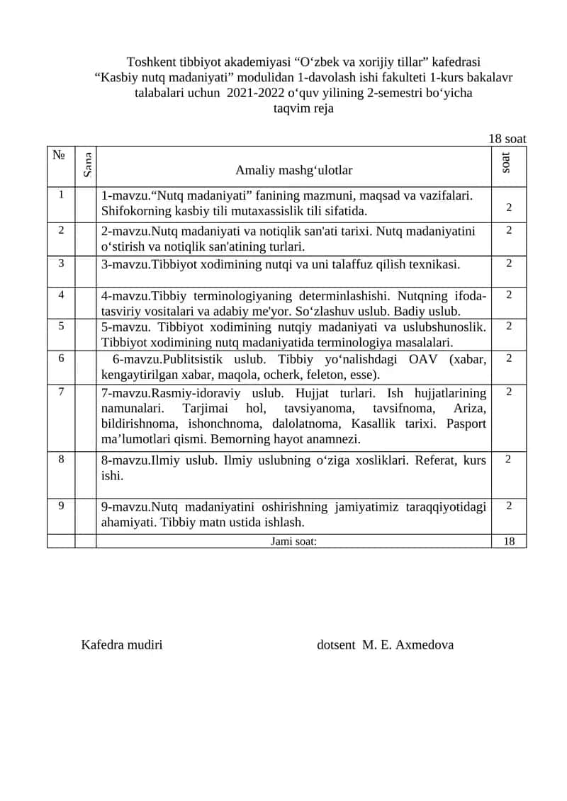 Kasbiy nutq madaniyati modulidan 1-davolash ishi 1