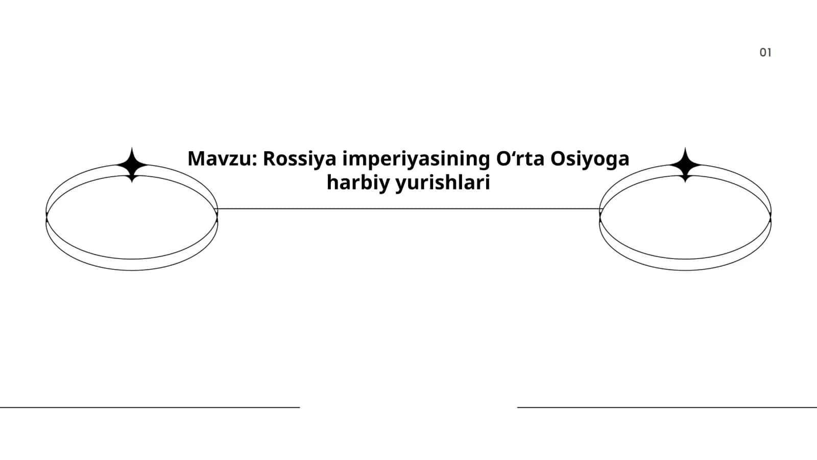 Rossiya imperiyasining O‘rta Osiyoga harbiy yurishlari 1