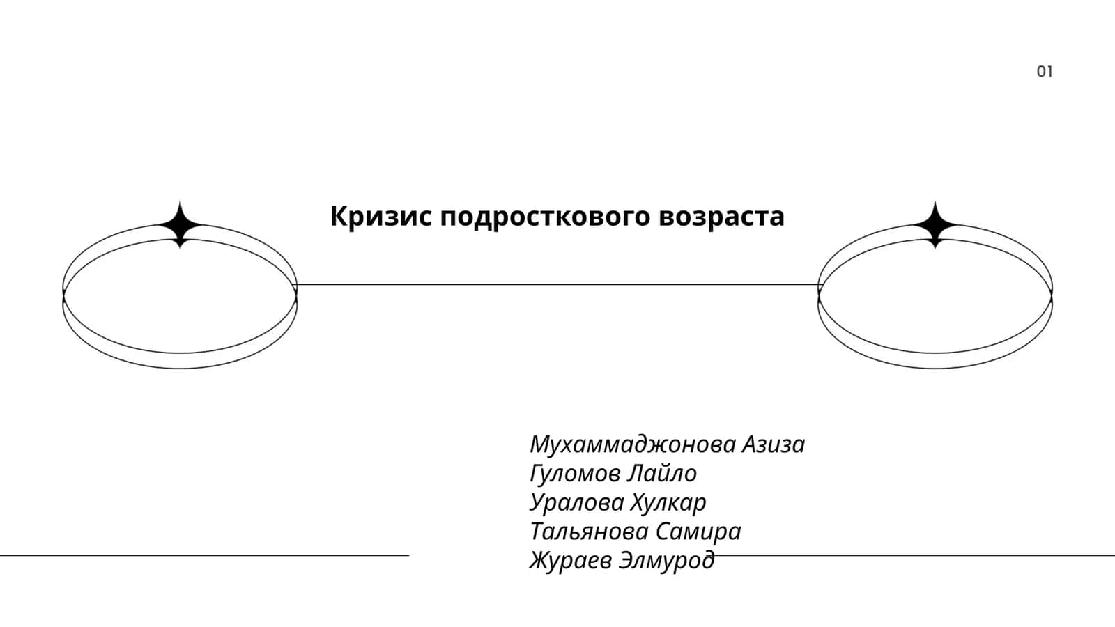 Кризис подросткового возраста 1