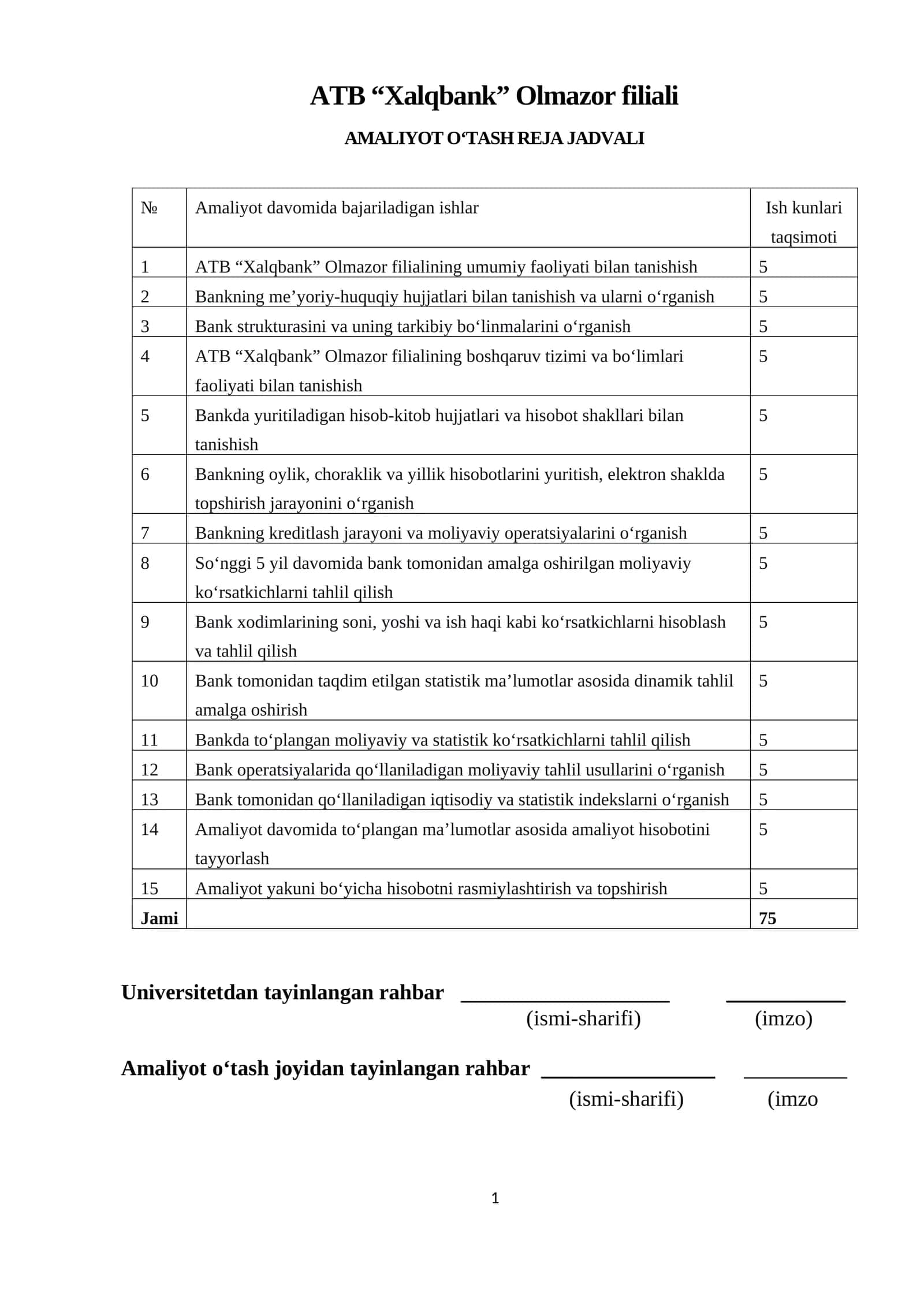ATB “Xalqbank” Olmazor filiali. Amaliyot hisoboti. 1
