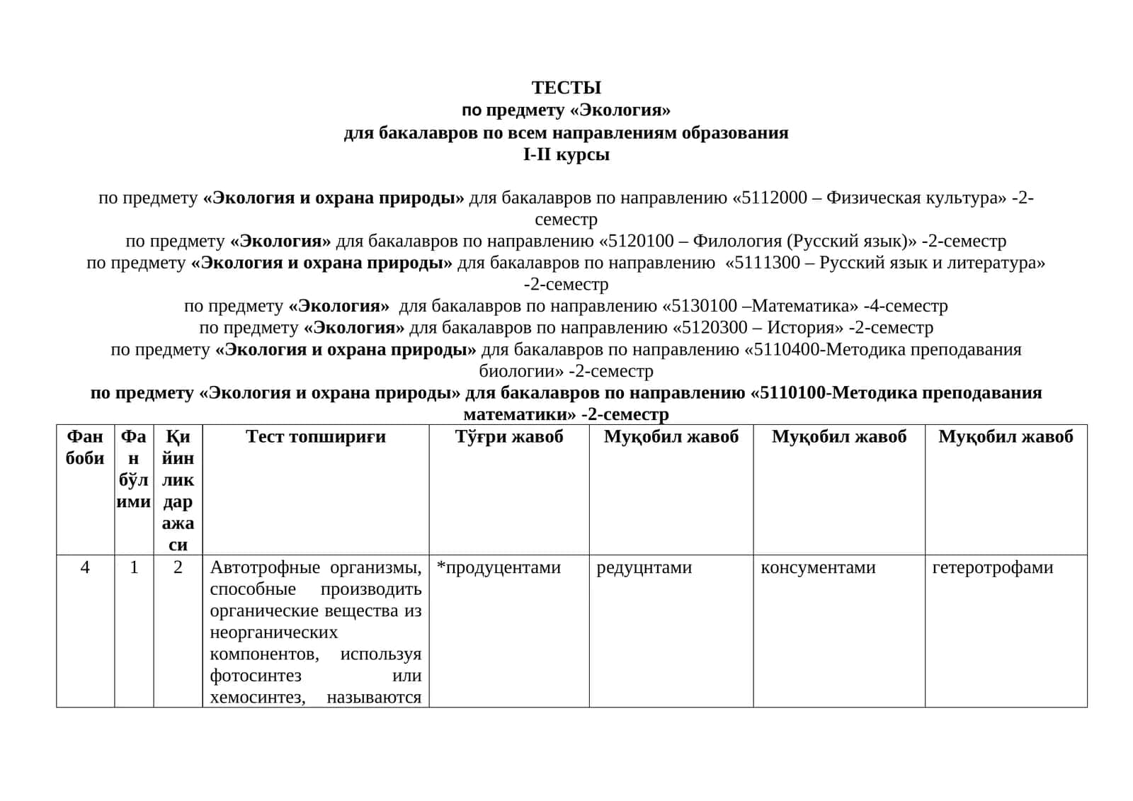 Тесты по предмету «Экология» для бакалавров 1