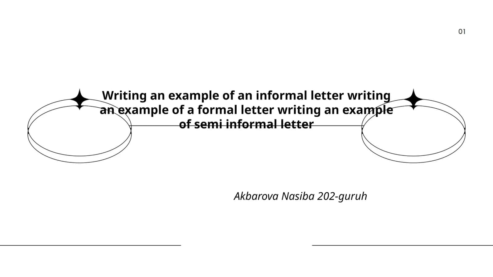 Informal, Formal, and Semi-Informal Letter Examples 1