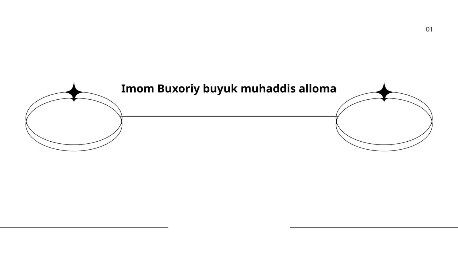 Imom Buxoriy buyuk muhaddis alloma 1