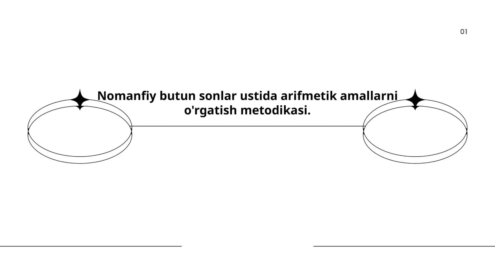 Nomanfiy butun sonlar ustida arifmetik amallarni o'rgatish metodikasi 1