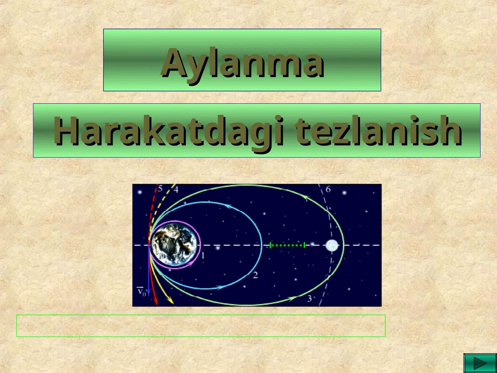 Harakatning xususiyatlari 1