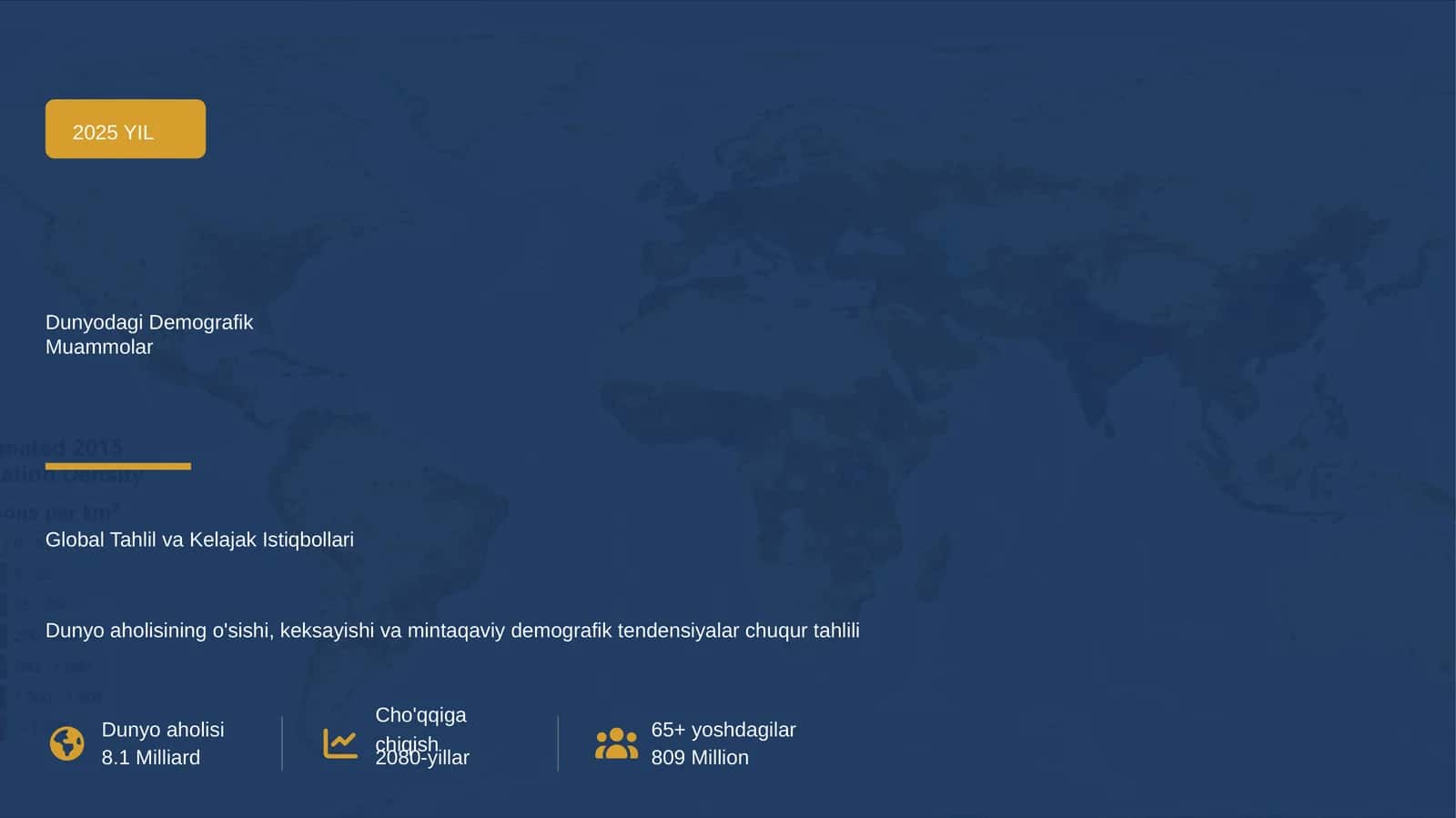 2025 YIL Dunyodagi Demografik Muammolar Global Tahlil va Kelajak Istiqbollari 1