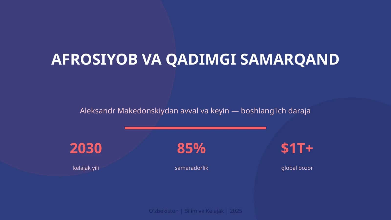 Afrosiyob va qadimgi Samarqand 1