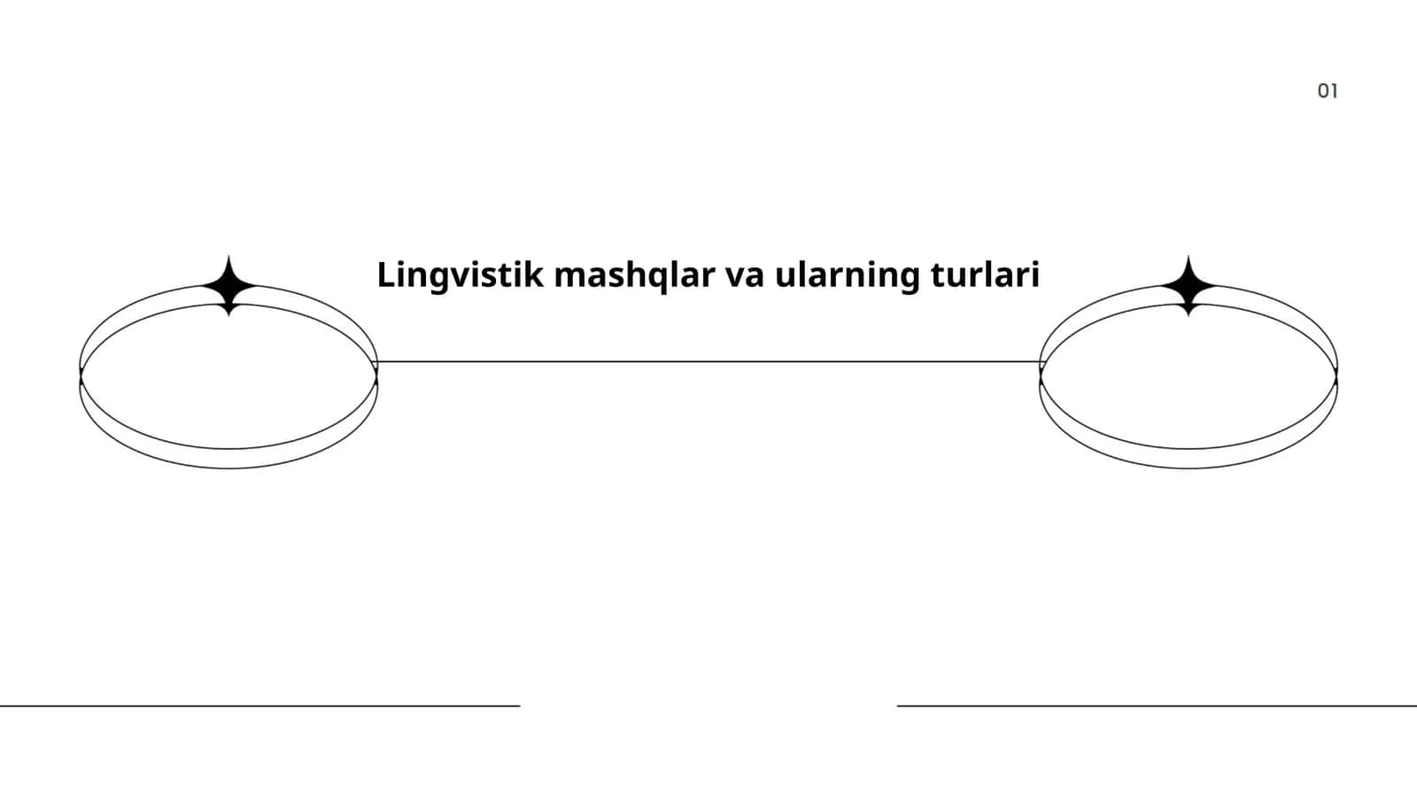 Tilshunoslik va lingvistik mashqlar 1
