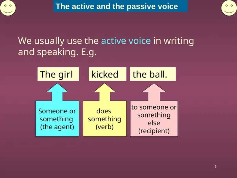 Passive voice 1