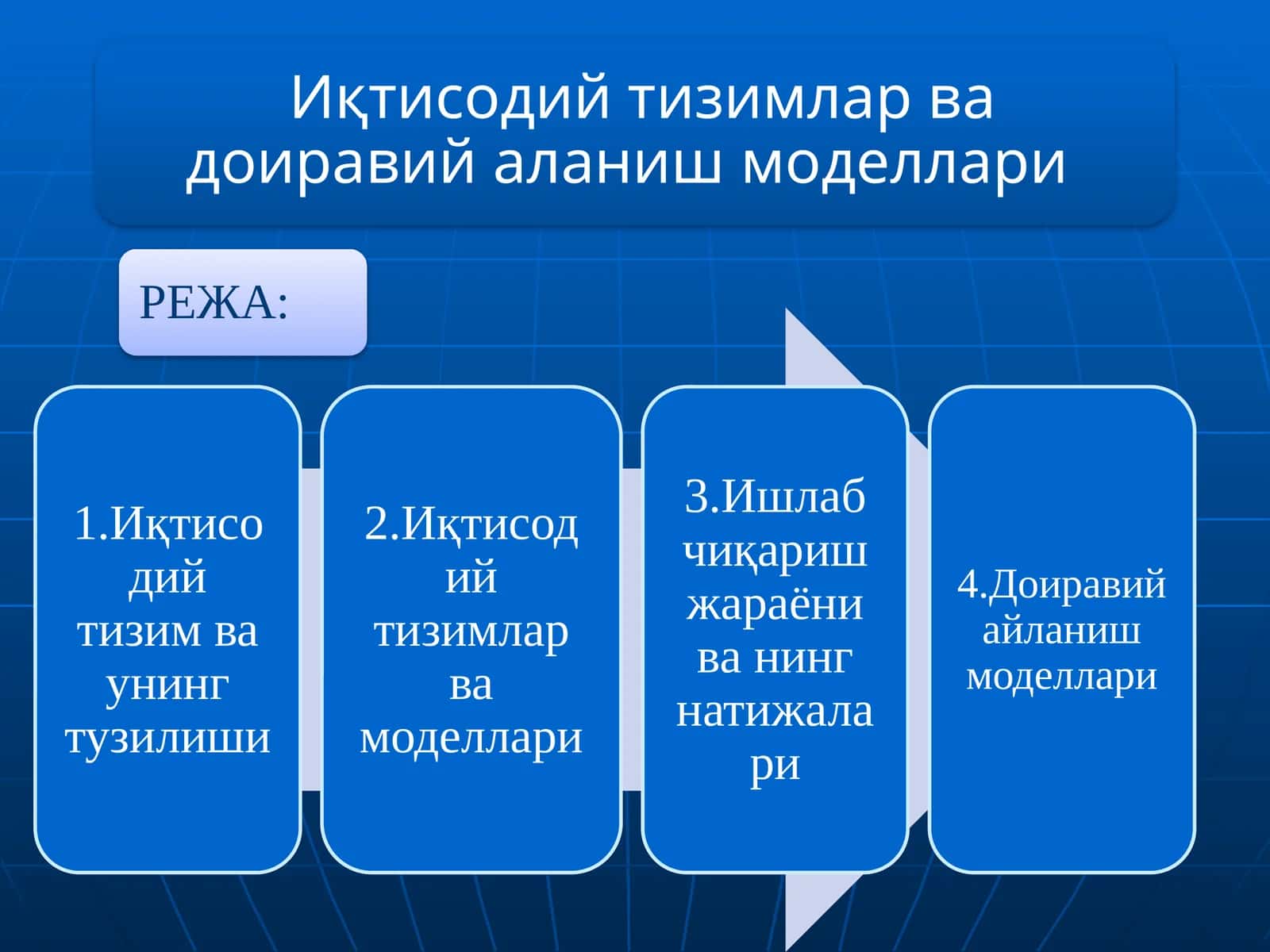Иқтисодийсиёсат ва іқтисодий муносибатлар 1
