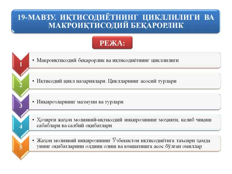Миллий маҳсулот 1