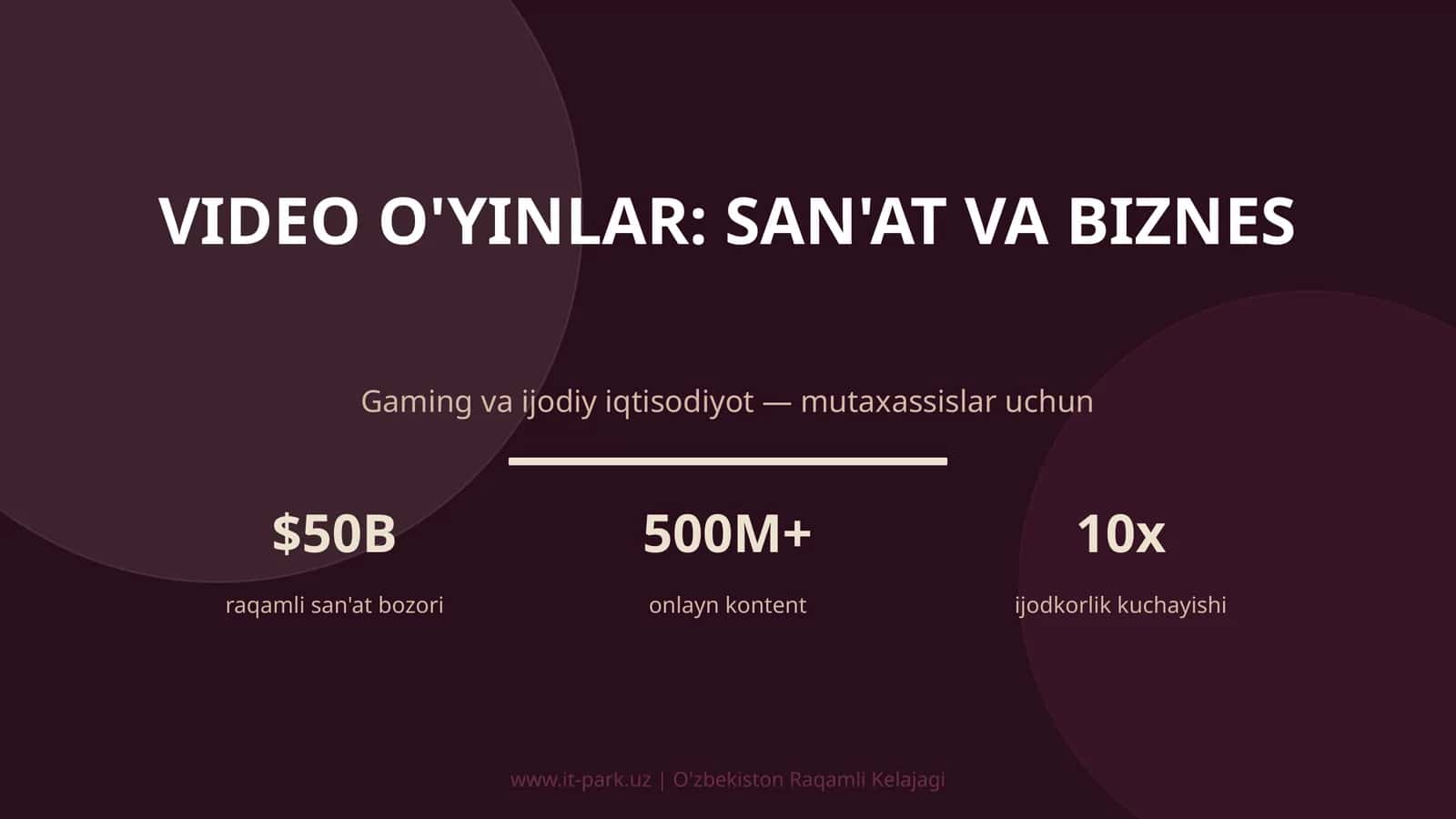 VIDEO O'YINLAR: SAN'AT VA BIZNES 1