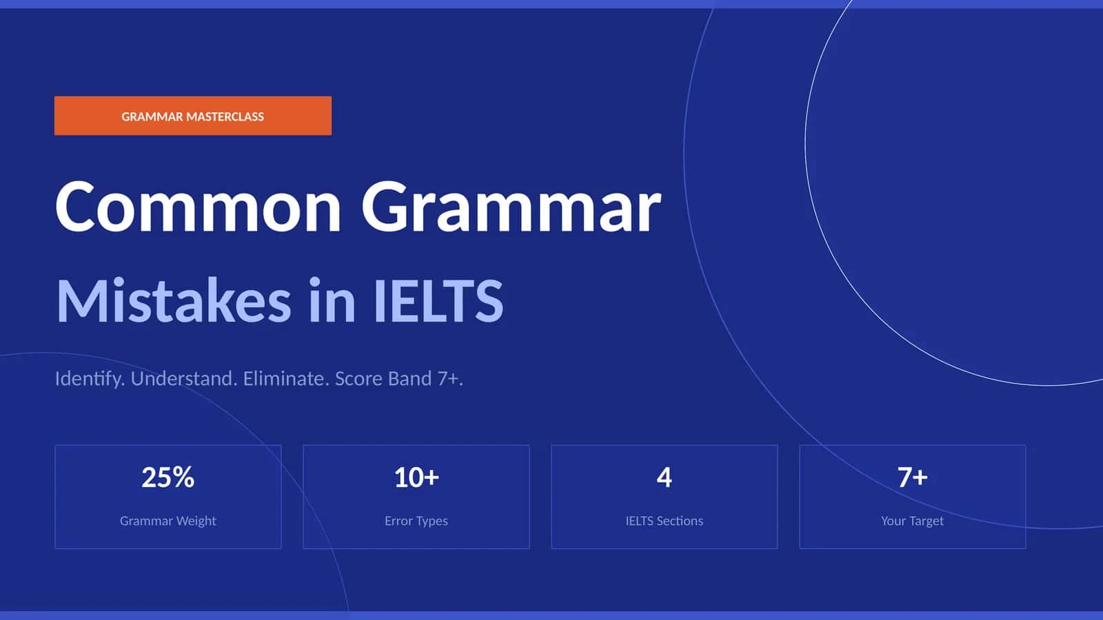 GRAMMAR MASTERCLASS 1