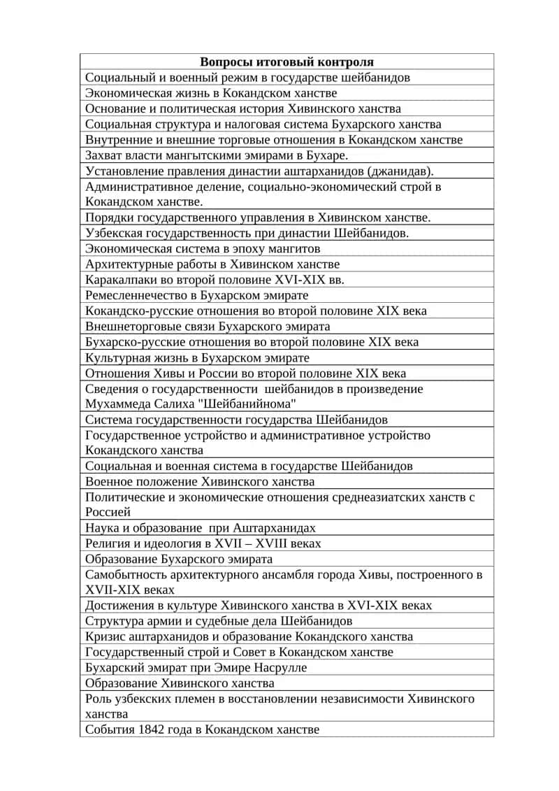 Вопросы итоговый контроля 1