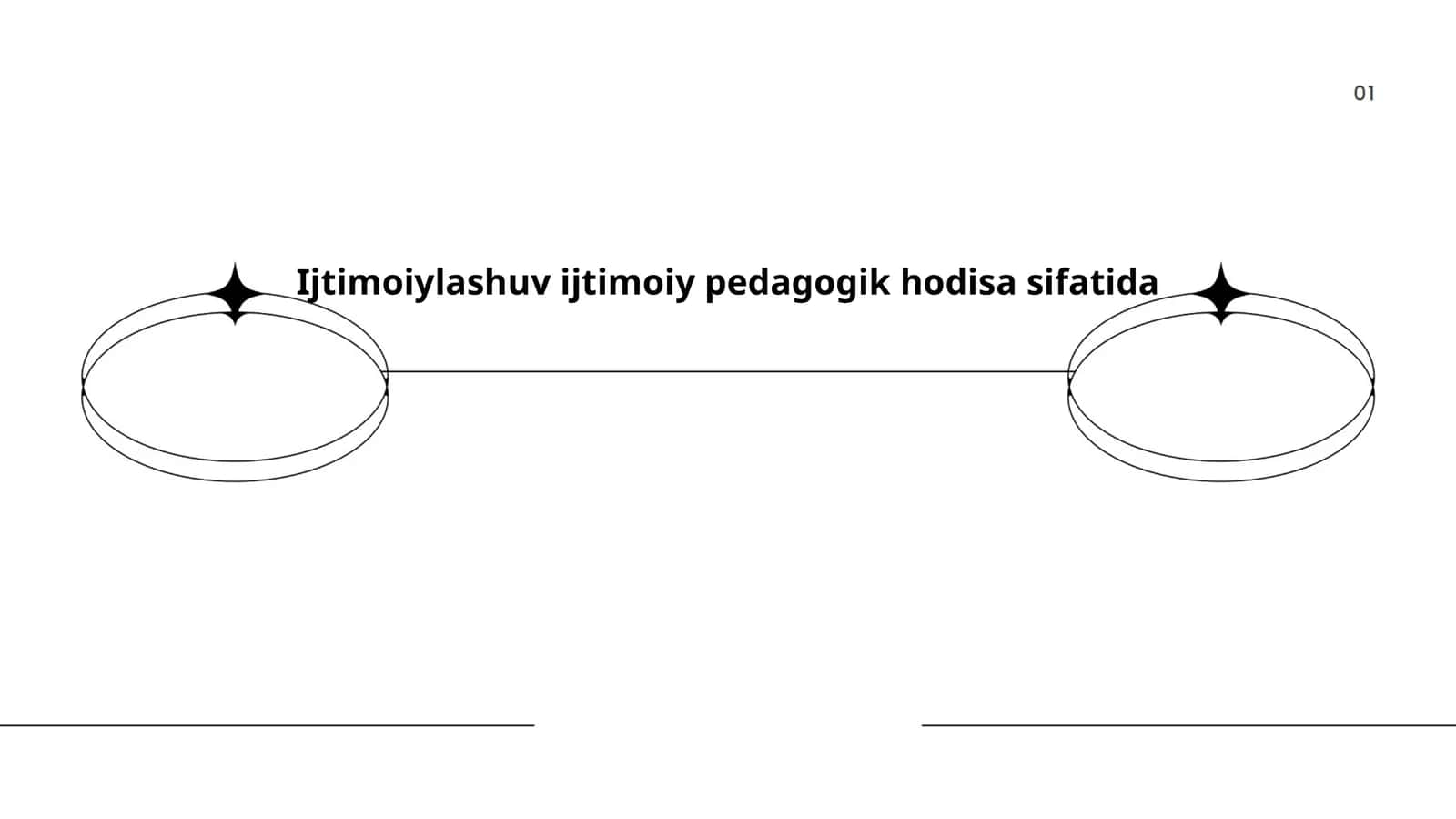 Ijtimoiylashuv 1