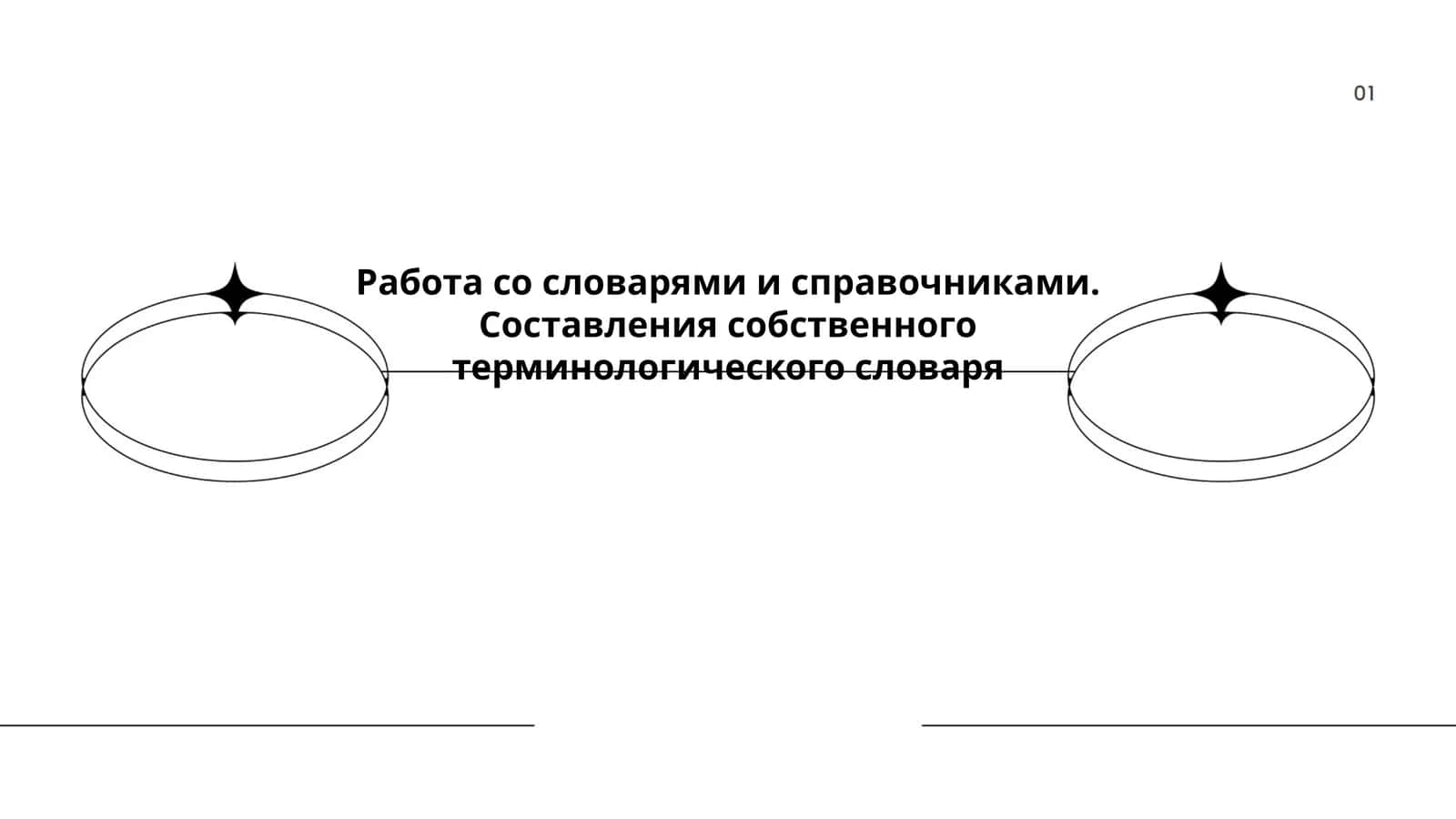 Работа со словарями и справочниками. Составления собственного терминологического словаря 1