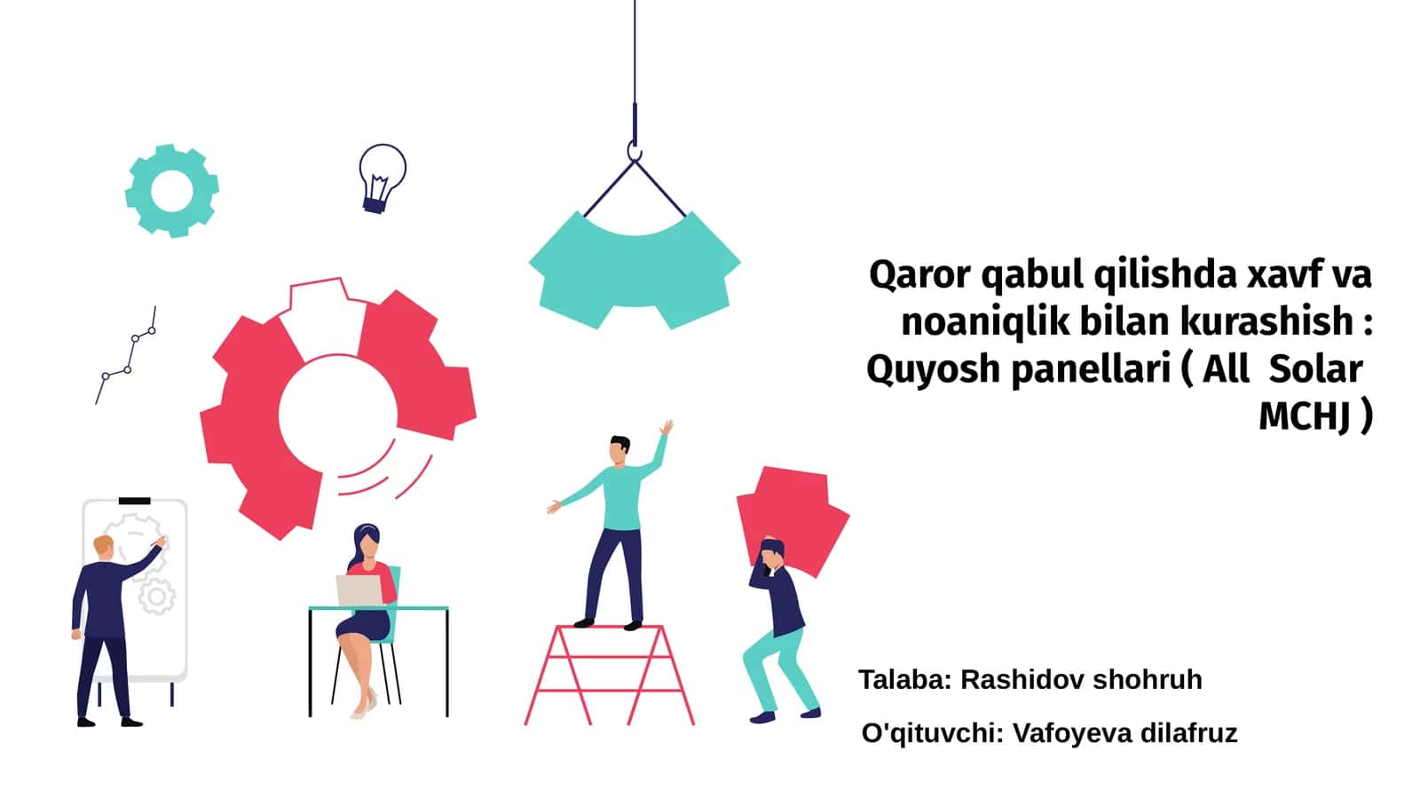 Quyosh panellari ( All Solar MCHJ ) 1