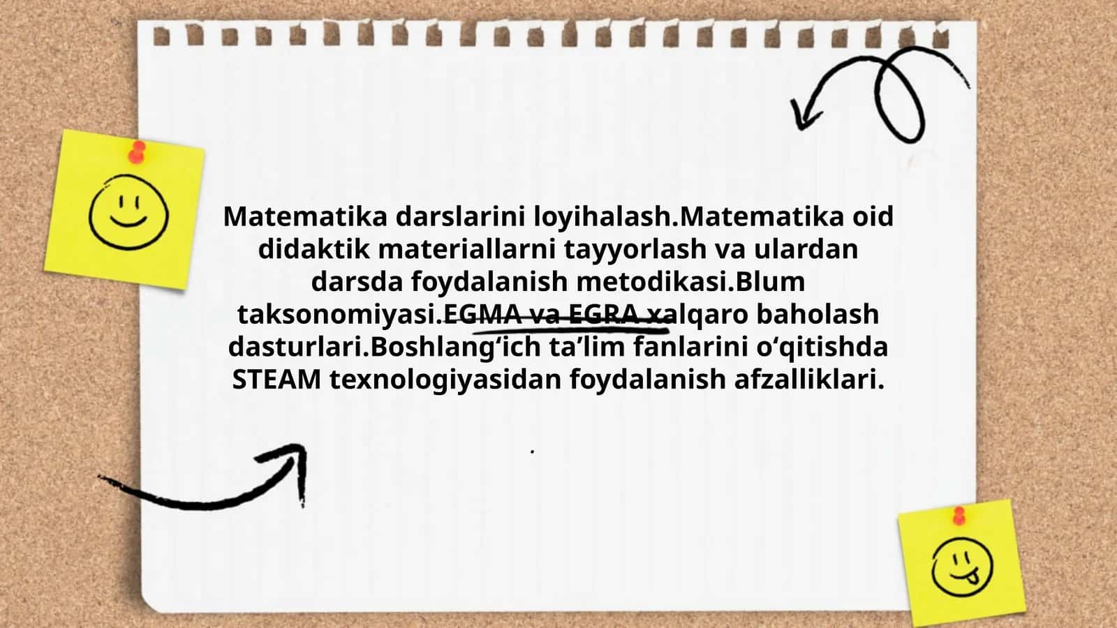 Matematika darslarini loyihalash 1