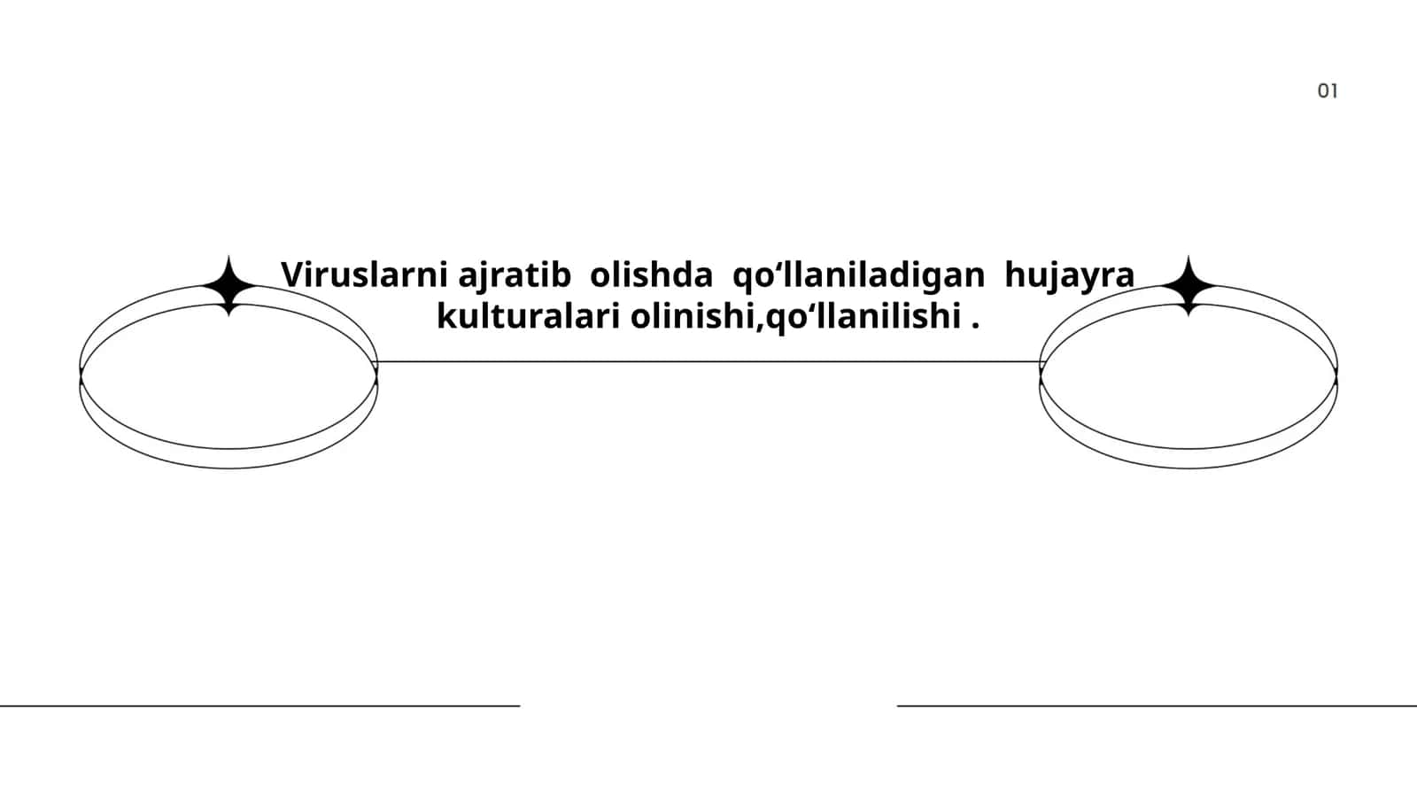 Viruslarni ajratib olishda qoʻllaniladigan hujayra kulturalari olinishi,qoʻllanilishi 1