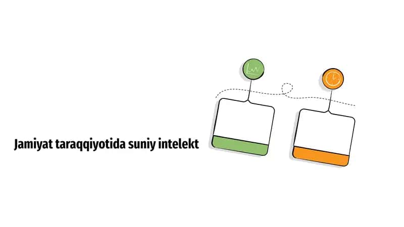 Jamiyat taraqqiyotida suniy intelekt 1