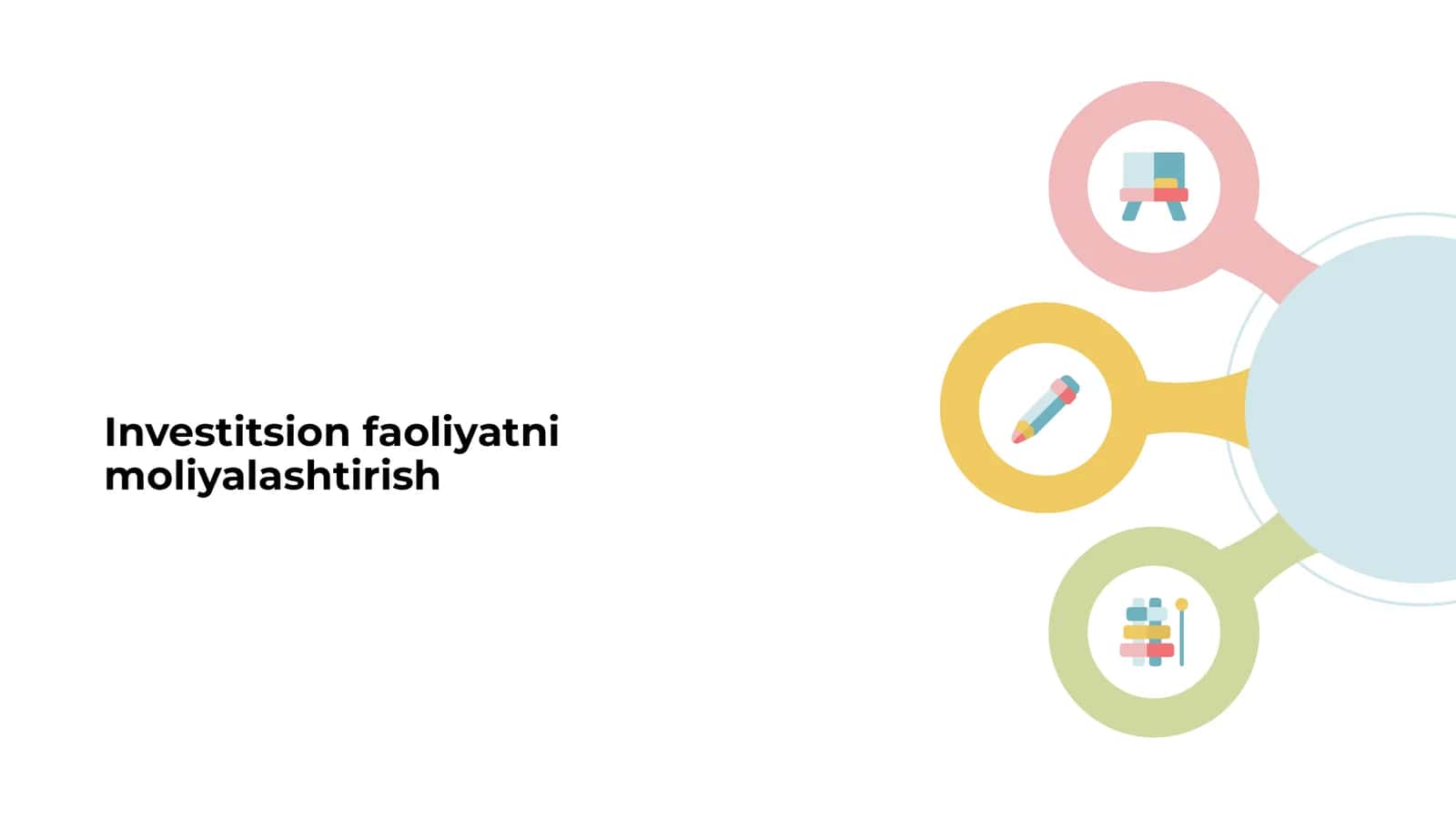 Investitsion faoliyatni moliyalashtirish 1