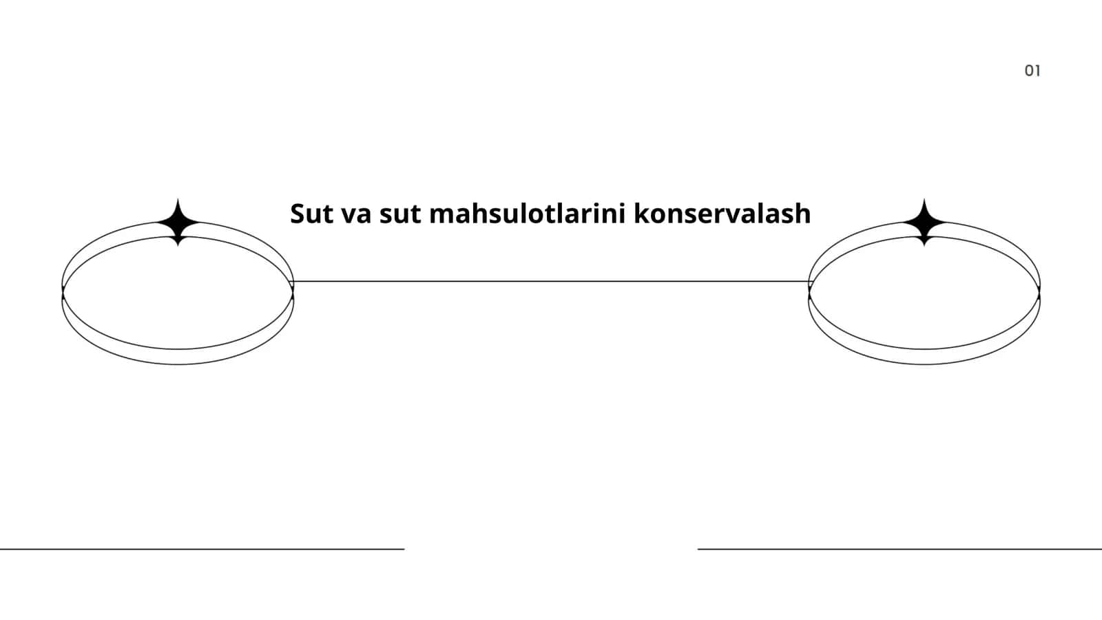 Sut va sut mahsulotlarini konservalash 1