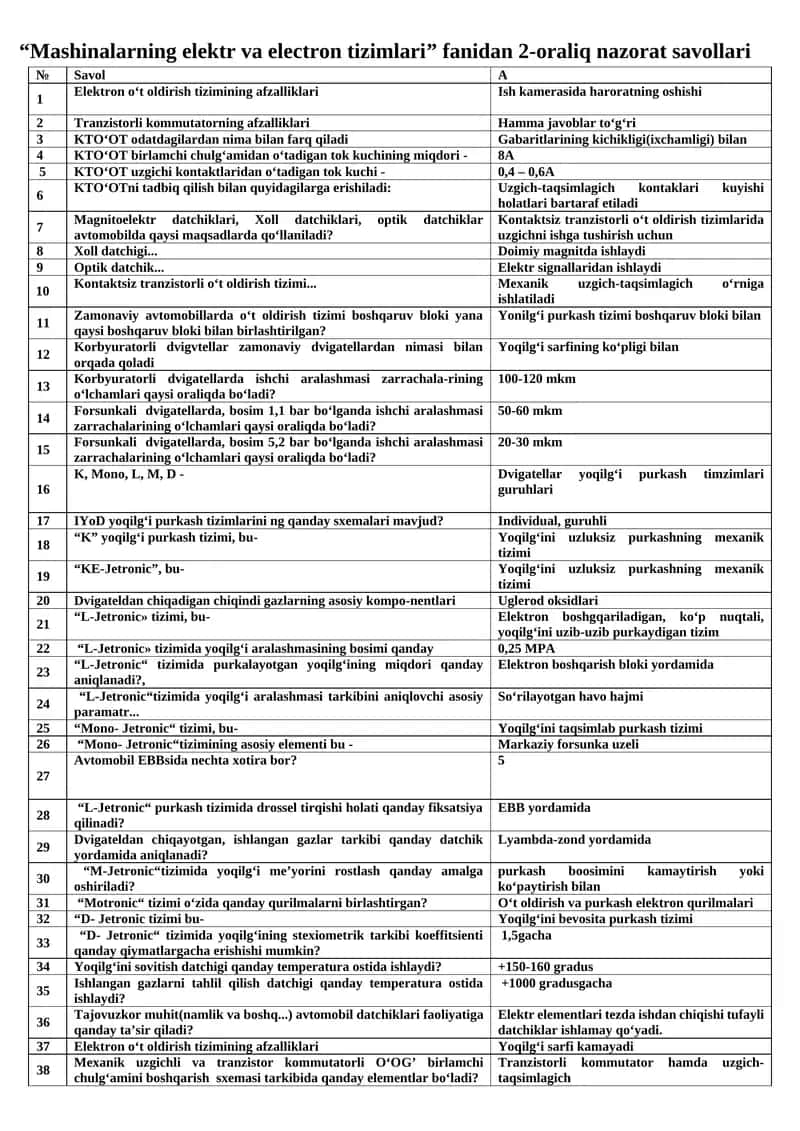 Mashinalarning elektr va electron tizimlari fanidan 2-oraliq nazorat savollari 1