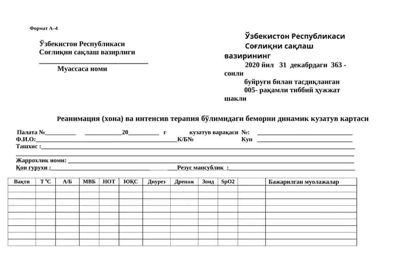 Реанимация (хона) ва интенсив терапия бўлимидаги беморни динамик кузатув картаси 1