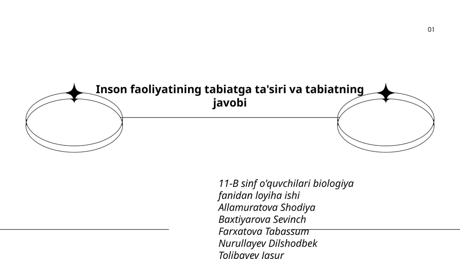 Inson faoliyatining tabiatga ta'siri va tabiatning javobi 1