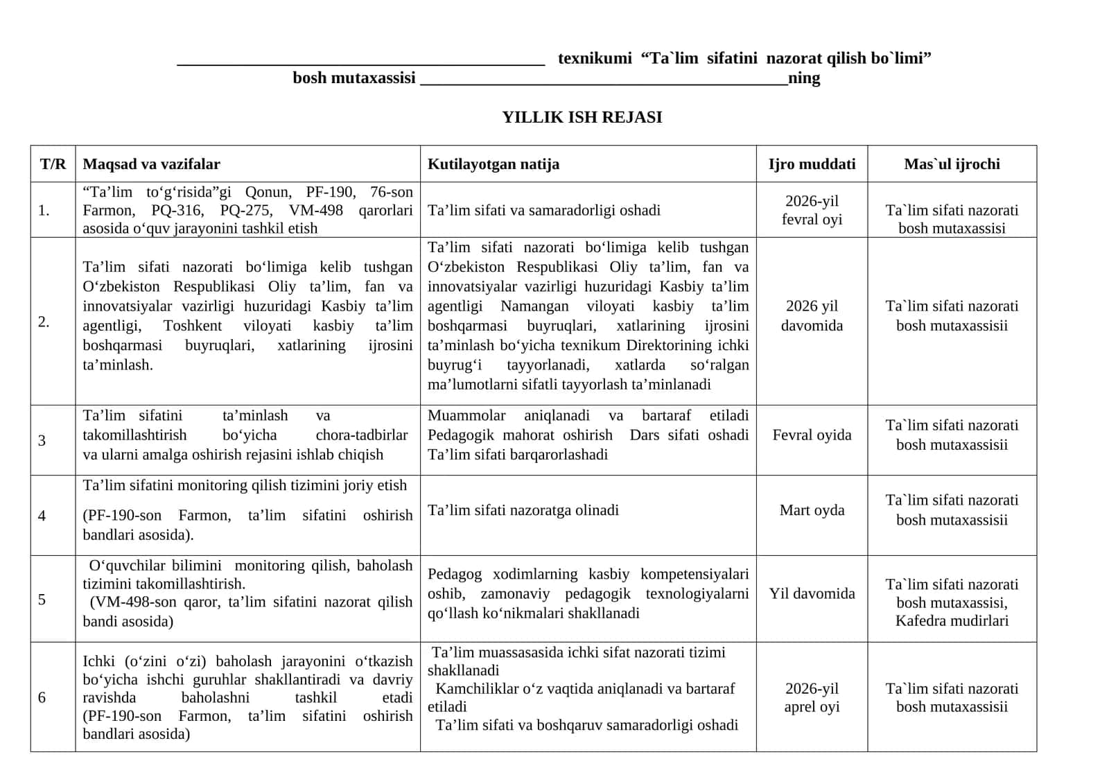 Ta'lim sifatini ta'minlash bosh mutaxassislari  II- yarim  yillik ish rejasi 1