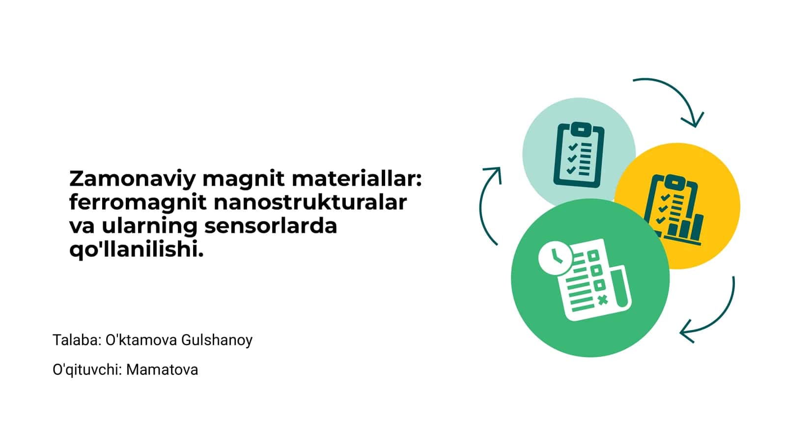Zamonaviy magnit materiallar: ferromagnit nanostrukturalar va ularning sensorlarda qo'llanilishi 1