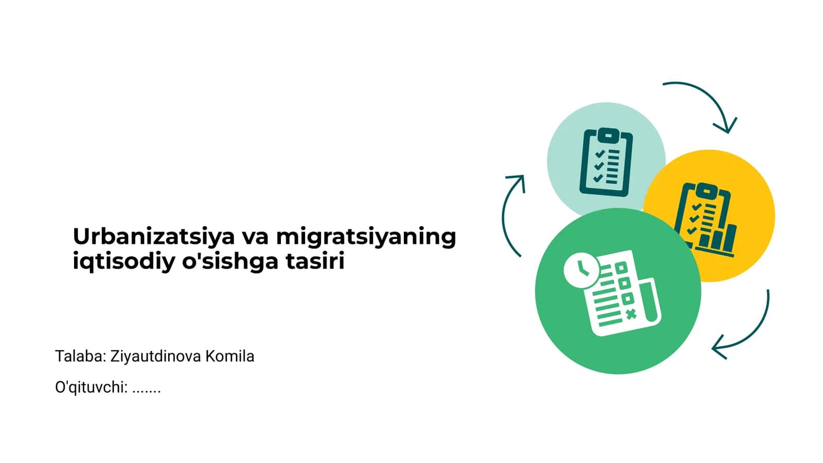 Urbanizatsiya va migratsiyaning iqtisodiy o'sishga tasiri 1