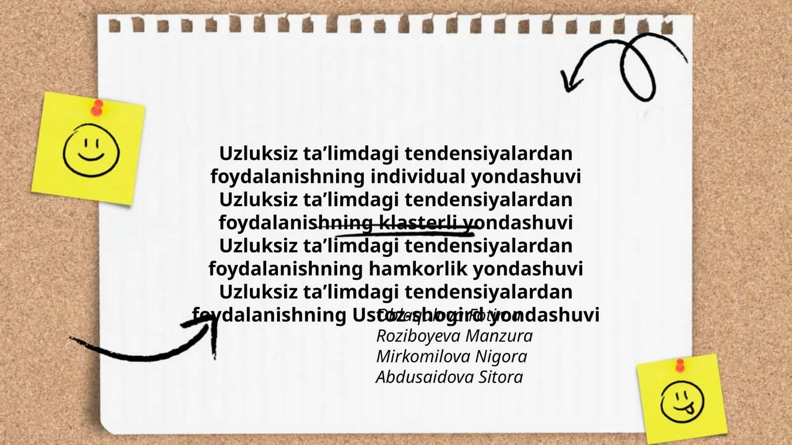 Oblaqulova Fotima 1