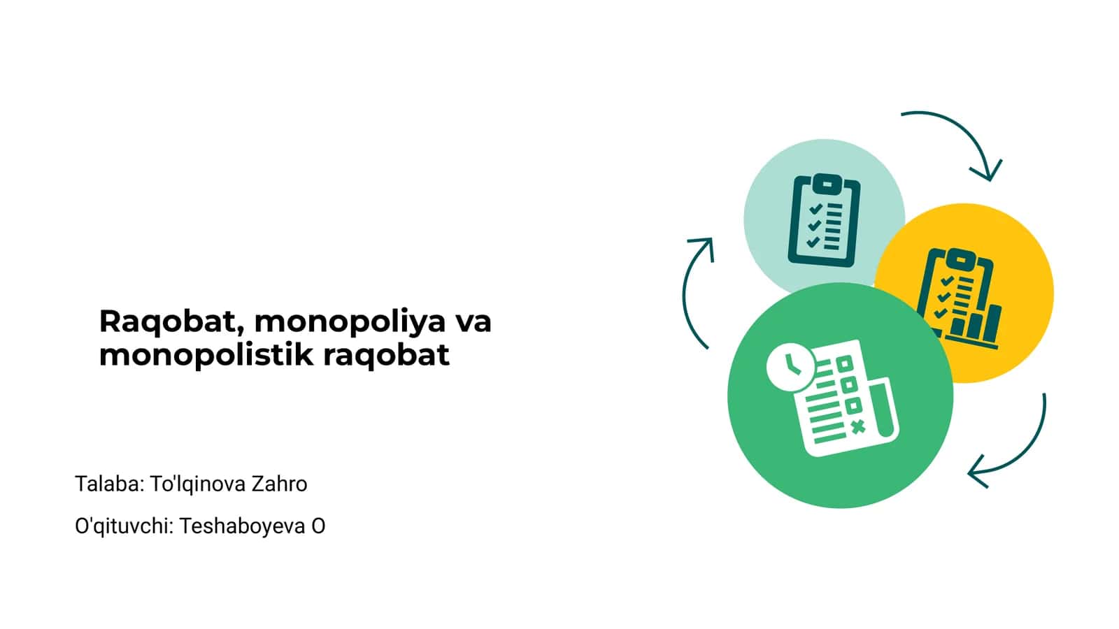 Raqobat, monopoliya va monopolistik raqobat 1
