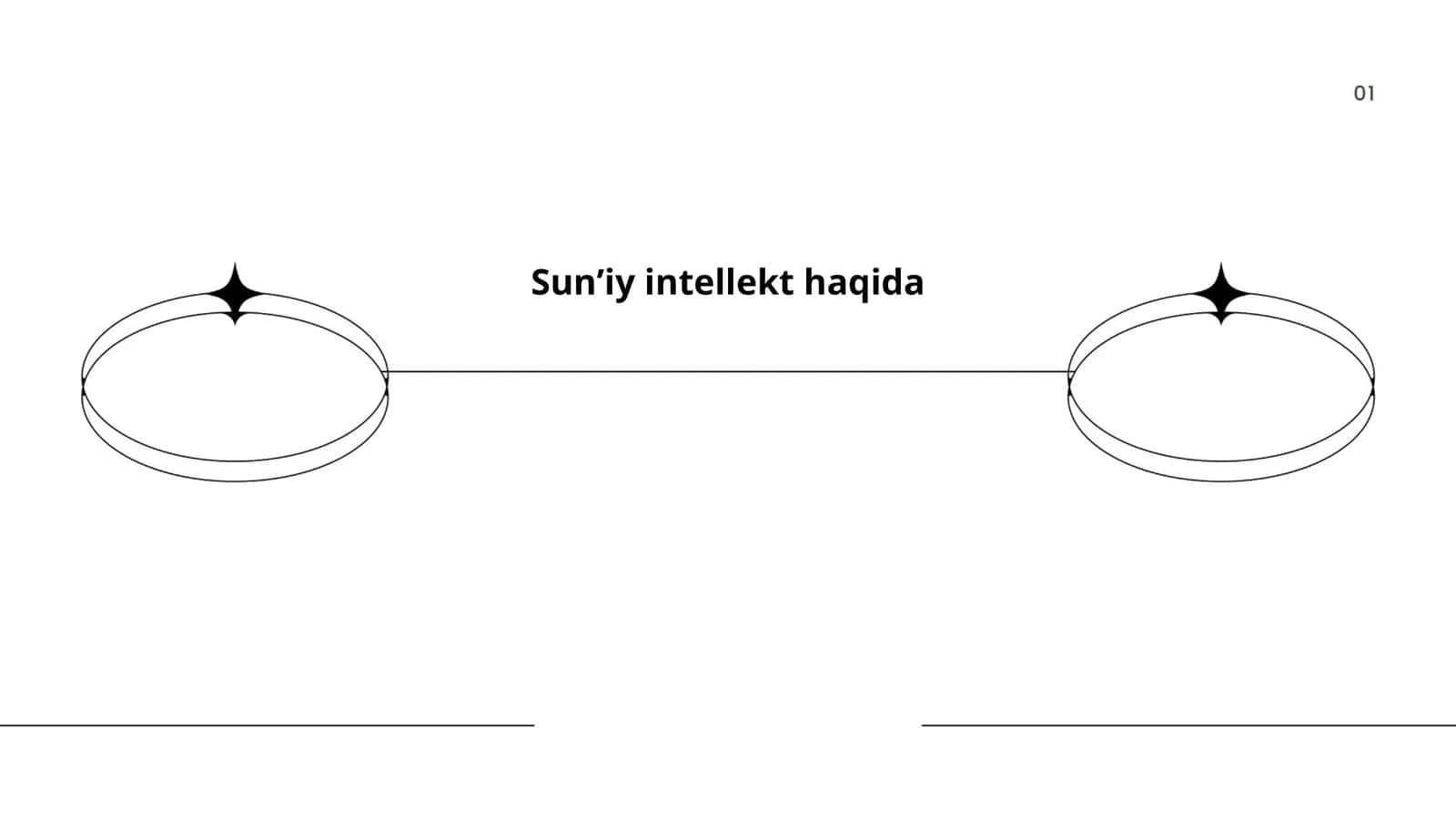 Sun'iy intellektning tarixi 1