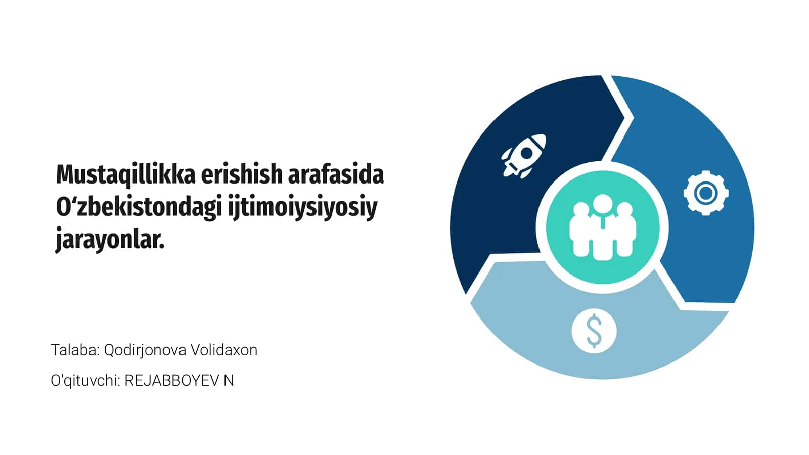 Mustaqillikka Erishish Arafasida O‘zbekistondagi Ijtimoiysiyosiy Jarayonlar 1