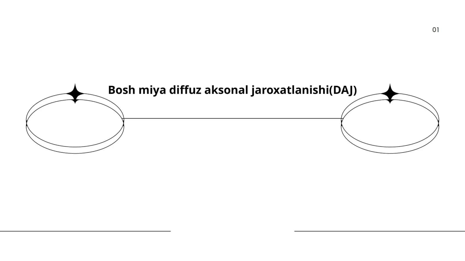 Bosh miya diffuz aksonal jaroxatlanishi(DAJ) 1