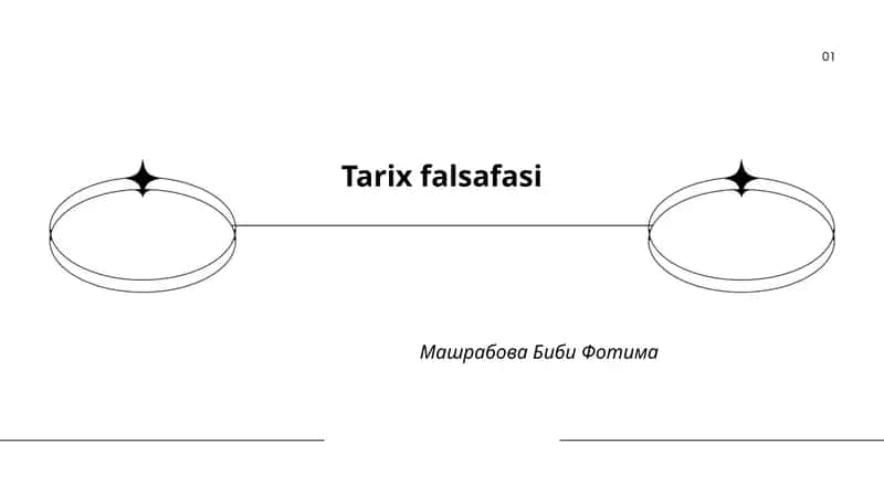 Tarix falsafasi 1