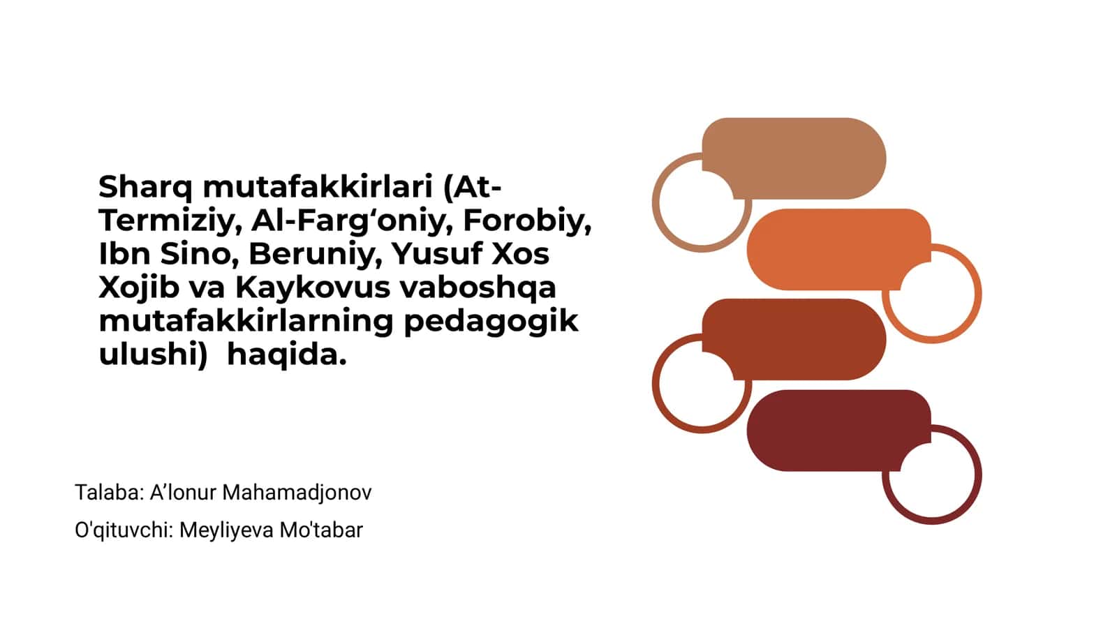 Sharq Mutafakkirlari va Pedagogik Ulushi 1